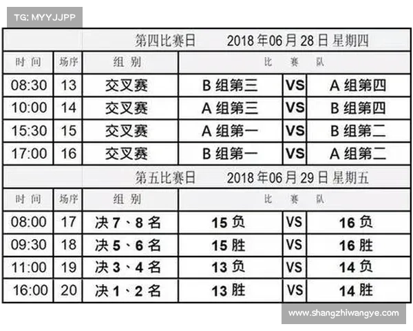 2018年蓝球赛事;2018年cba赛程 2018年蓝球赛事;2018年cba赛程