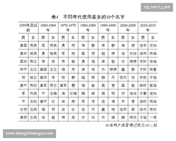 2023年中国国内赛事最新权威综合排名榜单重磅发布 2023年中国国内赛事最新权威综合排名榜单重磅发布
