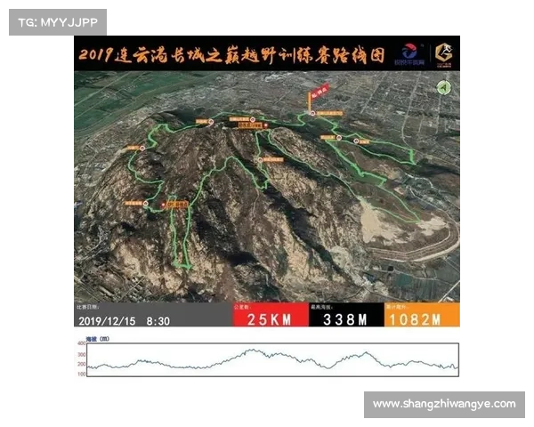 东软赛客 赛事管理—东软赛事官网 东软赛客 赛事管理—东软赛事官网