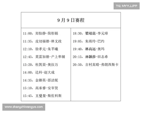 九月份有什么赛事 九月份有什么赛事