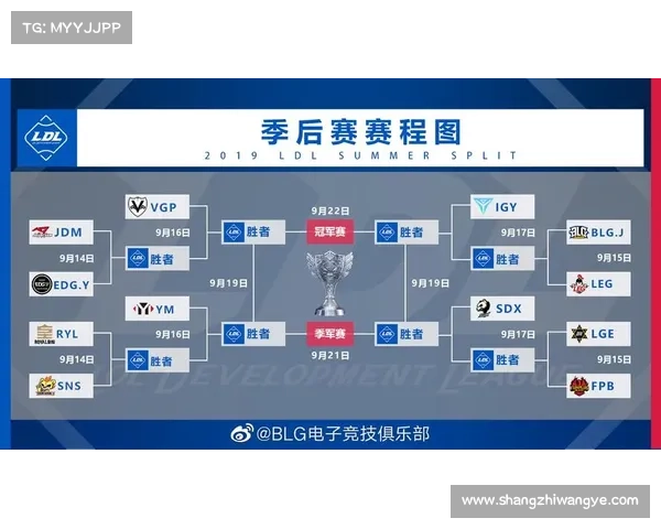 俱乐部主要赛事 俱乐部赛制 俱乐部主要赛事 俱乐部赛制