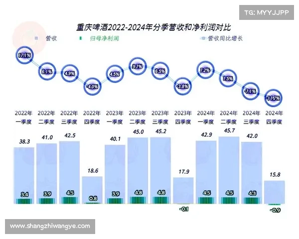 剖析赛事回报收益构成要素及优化策略促进长期收益增长 剖析赛事回报收益构成要素及优化策略促进长期收益增长