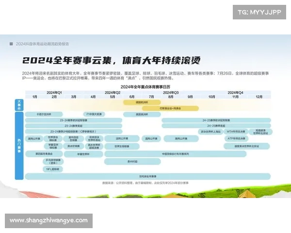 大型运动赛事对环境的影响、大型体育赛事如何重塑城市形象驱动经济发展促进全球文化交流 大型运动赛事对环境的影响、大型体育赛事如何重塑城市形象驱动经济发展促进全球文化交流